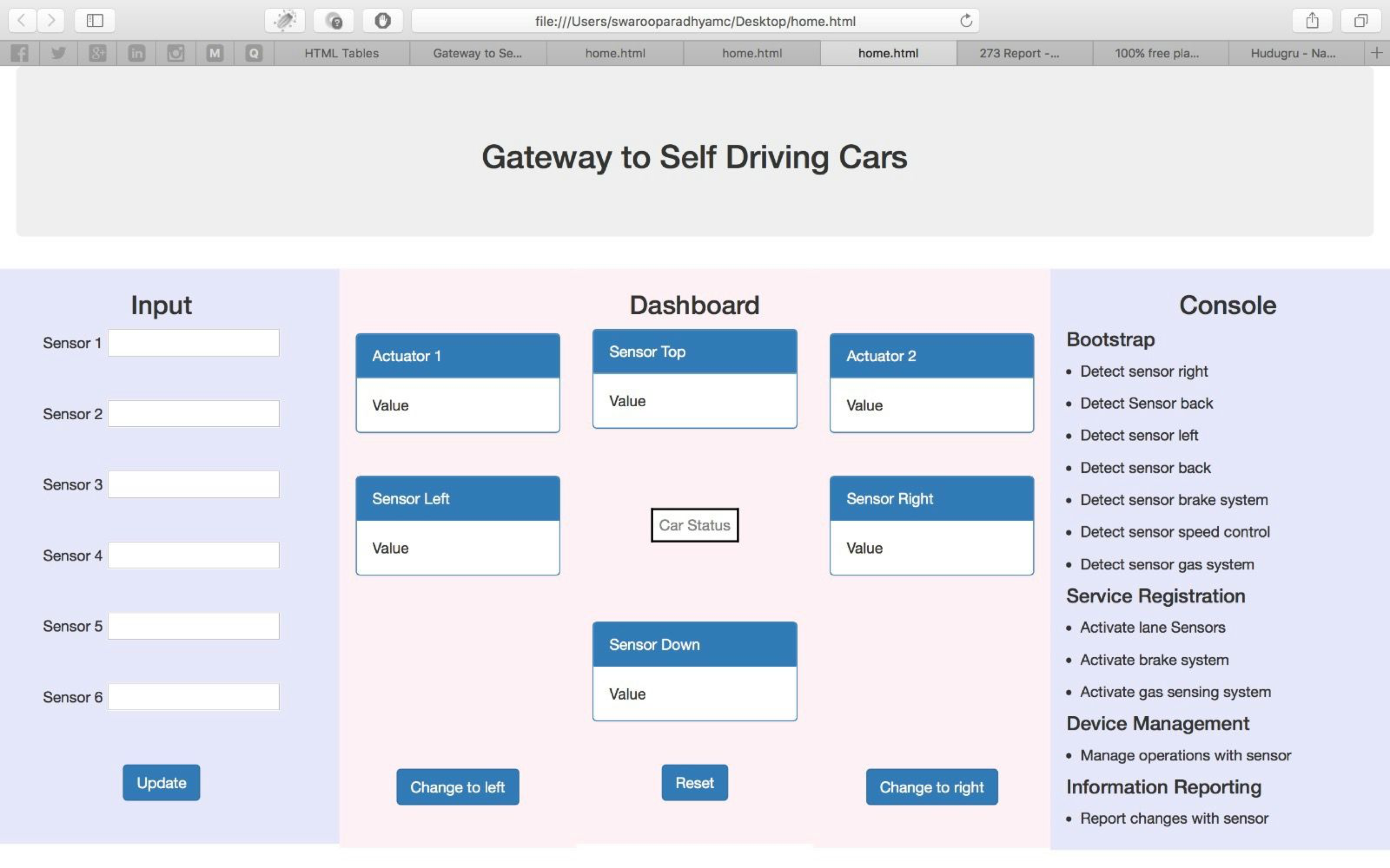 Gateway to Self Driving Cars